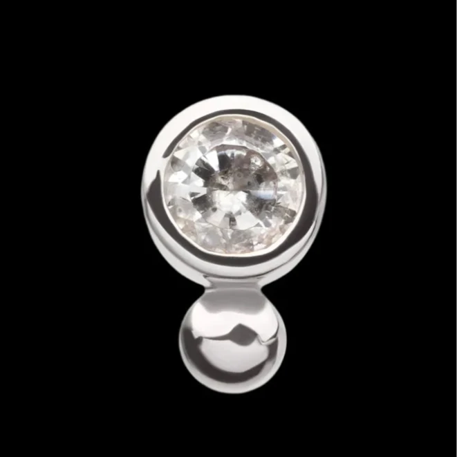 "Dot" WG